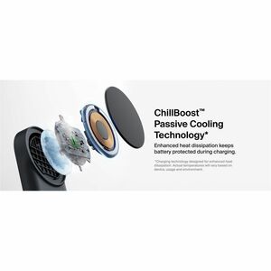 Belkin UltraCharge Induction Charger - For iPhone - Input connectors: USB - Foldable