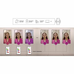 Samsung QB55C-N 55" LCD Digital Signage Display - 16 Hours/ 7 Days Operation - Energy Star - Quantum Processor 4K - 3840 x
