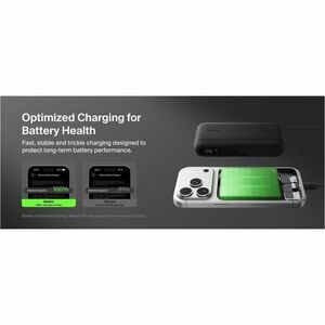 Belkin BoostCharge Power Bank - Black - 20000 mAh - 45 W - Built-in Cable - Black