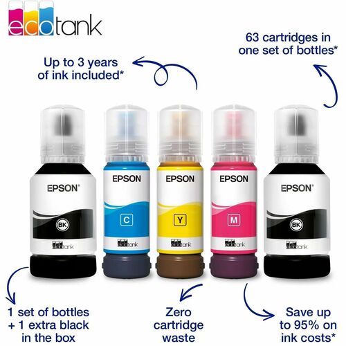 Stampante multifunzione a getto di inchiostro Epson ET-3956 Con filo e senza fili EcoTank - Colore - Fotocopiatrice/Stampa
