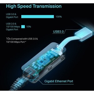 TP-Link UE300 Gigabit Ethernet Card for Computer/Notebook - 10/100/1000Base-T - Desktop - USB 3.0 - 7.81 Gbit/s Data Trans