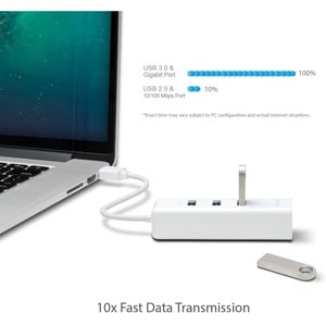 GIGAB ETHERNET NETWORK ADAPTER 3-PORT USB 3.0 HUB 1