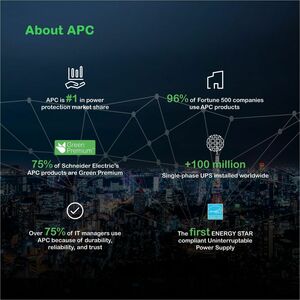 APC Smart-UPS, Line Interactive, 1500VA, Rackmount 2U, 120V, 6x NEMA 5-15R outlets, SmartConnect Port+SmartSlot, AVR, LCD 