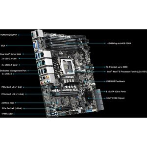 Asus WS C246M PRO/SE Workstation Motherboard - Intel C246 Chipset - Socket H4 LGA-1151 - Micro ATX - 128 GB DDR4 SDRAM Max