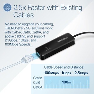 Carte Gigabit Ethernet pour Portable - TRENDnet TUC-ET2G - 2.5GBase-T - Nouveau - Portable - USB 3.1 (Gen 2) Type C - 1 Po