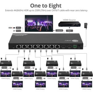 SIIG 1x8 4K 60Hz HDMI Splitter Over Cat6 Extender with Loopout/IR/ARC & RS-232 - Up to 230ft (70m) - Near Zero Latency - H