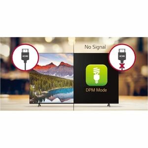 LG 86UR640S0TD 2.18 m (86") LCD Digital Signage Display - In-plane Switching (IPS) Technology - High Dynamic Range (HDR) -