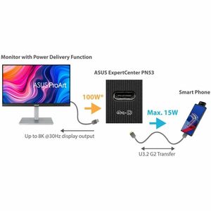 ASUS MINI PC PN53 Barebone Powered by AMD Ryzen 7-7730U and AMD Radeon Graphics supports Quad-4K displays and 8K resolutio