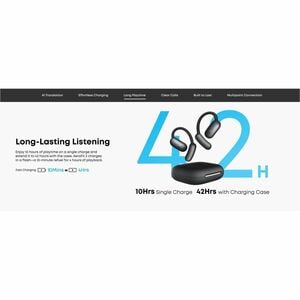 soundcore Aerofit 2 True Wireless Earbud, Over-the-ear Earset - Black - Open - Bluetooth