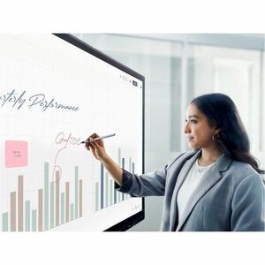 ViewSonic ViewBoard IFP6563-1C 1651 mm 4K UHD LCD Collaboration Display - ARM Cortex A76 + A55 - 16 GB LPDDR - Projected C
