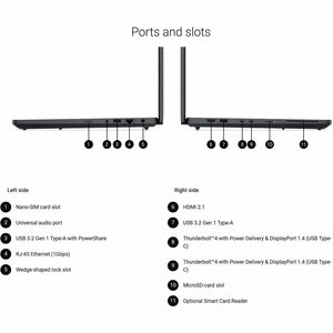 Workstation Notebook Dell Pro Max 16" FHD-Intel Ultra 7-255H-Windows 11 Pro-32GB-1TBSSD-Nvidia RTX 500 6GB-Negro-5 Años ga