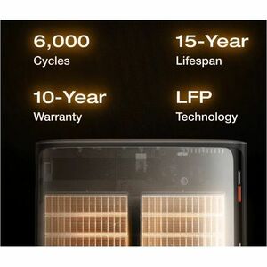 Ecoflow STREAM Ultra X Solar Inverter