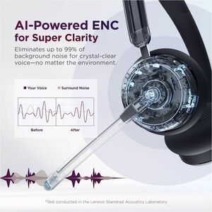 Cuffie Lenovo 6550 Wireless Over-the-head Stereo - Nero - Microsoft Teams Certification - Binaural - Circumaurale - 3000 c