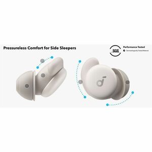 Auricolare ANKER Sleep A20 True Wireless - Earbud - Binaural - Stereo - 1 - In-ear - Bluetooth