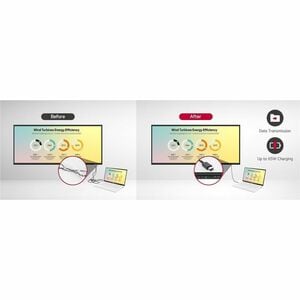 LG CreateBoard 105TR5WP-B 2667 mm 5K LCD Collaboration Display - ARM Cortex A76 + A55 - 8 GB - Infrared - Touchscreen - 21