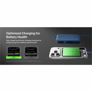 Belkin UltraCharge Stromspeicher - Blau - für Smartphone, iPhone, USB Typ C Gerät, Tablet-PC, Android-Gerät, iPad Air, iPa