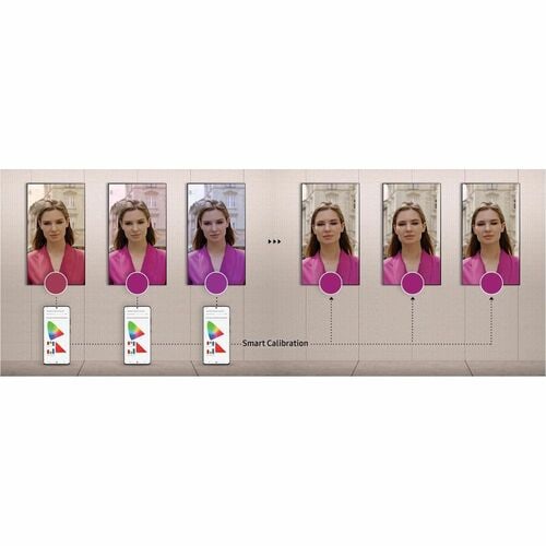 Vista 18 de Monitor Industrial 50" QB50C