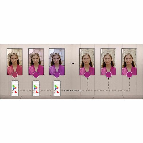 Samsung QB85C-N 2159 mm 4K UHD LCD Digital Signage Display - 16 Hours/ 7 Days Operation - Energy Star - Vertical Alignment