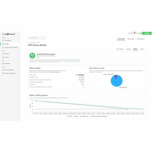 ECOSTRUXURE IT EXPERT 1 YEAR DIGITAL SUBSCRIPTION BUNDLE 500