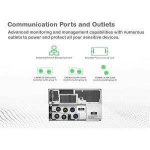 APC Smart-UPS On-Line, 8kVA/8kW, Rackmount 6U, 208V, 4x L6-20R+2x L6-30R NEMA outlets, Network Card+SmartSlot, Extended ru