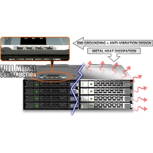 Icy Dock ToughArmor MB998IP-B Drive Enclosure for 5.25" - Mini-SAS HD Host Interface Internal - Black - 8 x HDD Supported 