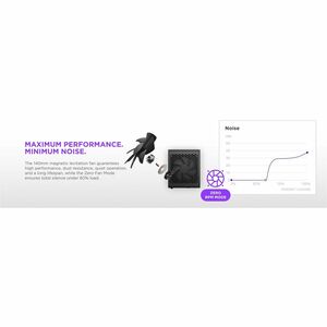 NZXT PA-5P1BB-AU ATX 3.1, ATX12V v3.1, EPS12V v2.92 Modular Power Supply - 1.50 kW - Matte Black - Compact - 120 V AC, 230