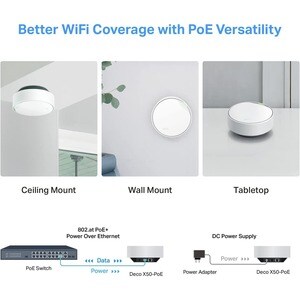 Router wireless TP-Link Deco X50-PoE - Wi-Fi 6 - IEEE 802.11 a/b/g/n/ac/ax - Ethernet - Dual Band - 2,40 GHz ISM band - 5 