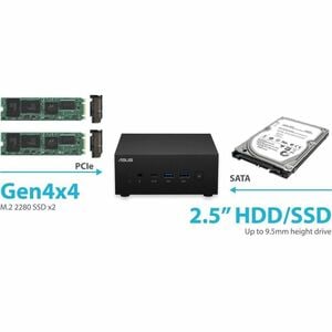 ASUS MINI PC PN53 Barebone Powered by AMD Ryzen 7-7730U and AMD Radeon Graphics supports Quad-4K displays and 8K resolutio