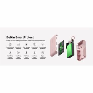 Belkin BoostCharge Power Bank - For Smartphone, Tablet PC, iPhone, iPad mini, iPad Pro - 10000 mAh - 20 W - USB Type-C Con