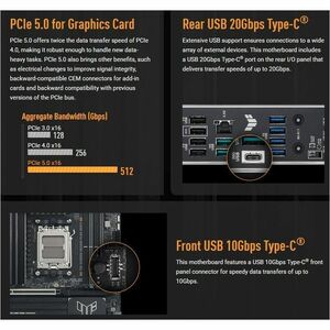 TUF GAMING B850M-PLUS WIFI7//SOCKET AM5 B850 USB20G WIFI7 MB