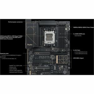 PROART B850-CREATOR WIFI NEO//SOCKET AM5 B850 WIFI7 MB