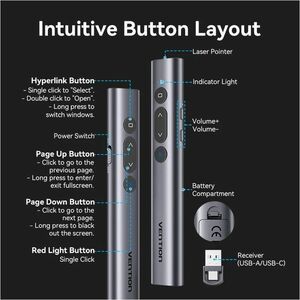WIRELESS POWERPOINT PRESENTATIO N CLICKER WITH RED LASER POINTER