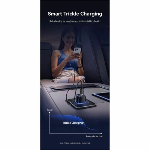 VENTION TWO-PORT USB-C + A (30W + 18W) CAR CHARGER BLACK ABS