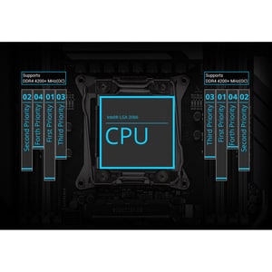 Asus WS X299 SAGE/10G Workstation Motherboard - Intel X299 Chipset - Socket R4 LGA-2066 - Intel Optane Memory Ready - SSI 