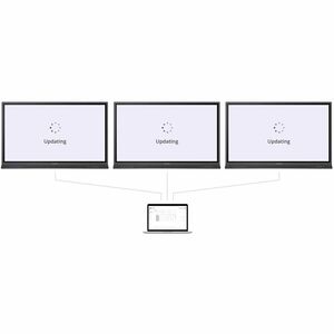 ViewSonic ViewBoard IFP8652-1B 218,4 cm (86 Zoll) 4K UHD LCD Collaboration Display - Cortex A73 - 8 GB - Ultra Fine Touch 