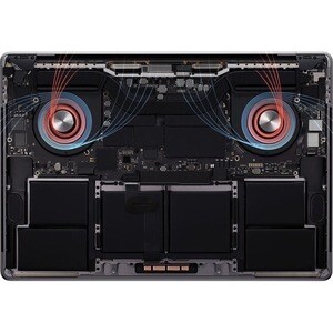 MBP 13.3 SG/8C CPU/10C GPU 8GB/256GB-CHN