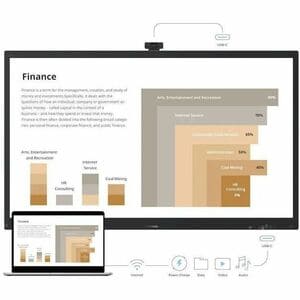 ViewSonic ViewBoard IFP6563-1C 1651 mm 4K UHD LCD Écran de collaboration - ARM Cortex A76 + A55 - 16 Go LPDDR - Dalle à Te
