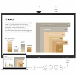 ViewSonic ViewBoard IFP8663-2C 2174,24 mm 4K UHD LCD Écran de collaboration - ARM Cortex A76 + A55 - 32 Go LPDDR - Dalle à