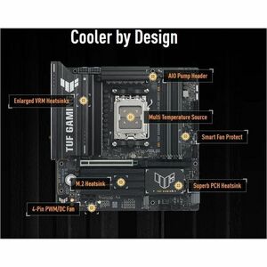 TUF GAMING B850M-PLUS WIFI7//SOCKET AM5 B850 USB20G WIFI7 MB