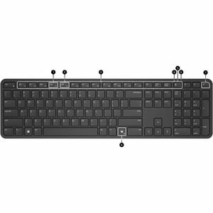Dell Pro 5 KM526 Keyboard & Mouse - US International - 1 - USB Type A Plunger Wireless RF 2.40 GHz Keyboard - Keyboard/Key