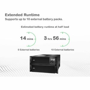 APC Smart-UPS On-Line, 8kVA/8kW, Rackmount 6U, 208V, 4x L6-20R+2x L6-30R NEMA outlets, Network Card+SmartSlot, Extended ru