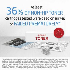 HP 19A Laser Imaging Drum for Printer - Original - Black - 12000 - 1 Each