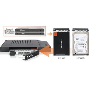 Icy Dock ToughArmor MB411SPO-1B Drive Bay Adapter for 5.25" - Serial ATA/600 Host Interface Internal - Black - 1 x HDD Sup