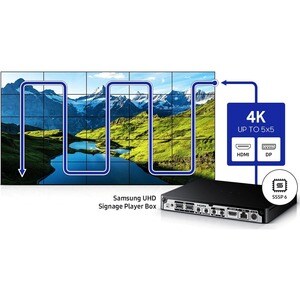 Samsung VH55T-E 55" LCD Digital Signage Display - 1920 x 1080 - 700 cd/m² - 1080p - USB - HDMI - DVI - Serial - Ethernet