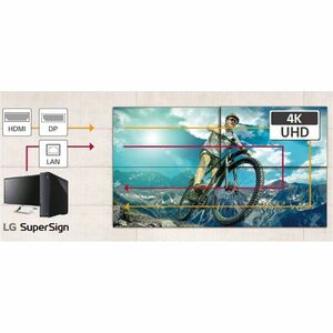 LG Slim Bezel 55VM5J-H Digital Signage Display - 55" LCD - In-plane Switching (IPS) Technology - 24 Hours/7 Days Operation