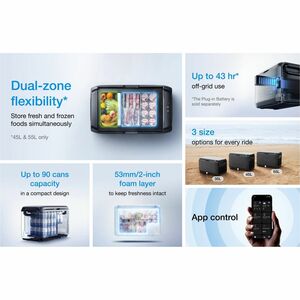 Ecoflow GLACIER Classic 35 L Outdoor Travelling Fridge/Freezer