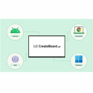 LOUSA INTERATIVA LG 65TR3DQ-B UHD 4K