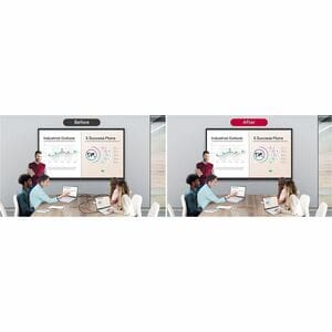 LOUSA INTERATIVA LG 86TR3DQ-B UHD 4K