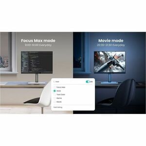 BenQ RD280UG 28" (71.1 cm) Class 4K+ LED Monitor - 3:2 - 28.2" (71.6 cm) Viewable - In-plane Switching (IPS) Technology - 