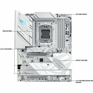ROG STRIX B850-A GAMING WIFI7 NEO//SOCKET AM5 B850 MB